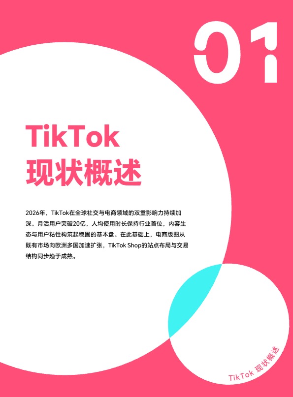 2026年上半年度TikTok Shop调研报告