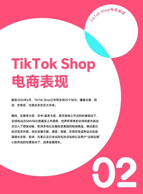2026年上半年度TikTok Shop调研报告