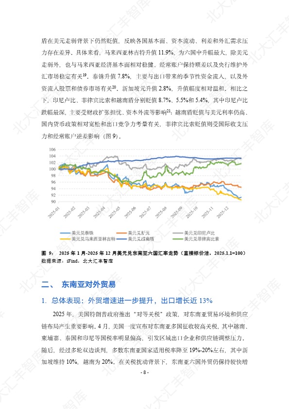 北大汇丰智库_东南亚经济在关税扰动下增长延续,电子与AI需求支撑贸易——2025年东南亚经贸简报_【发现报告 fxbaogao.com】