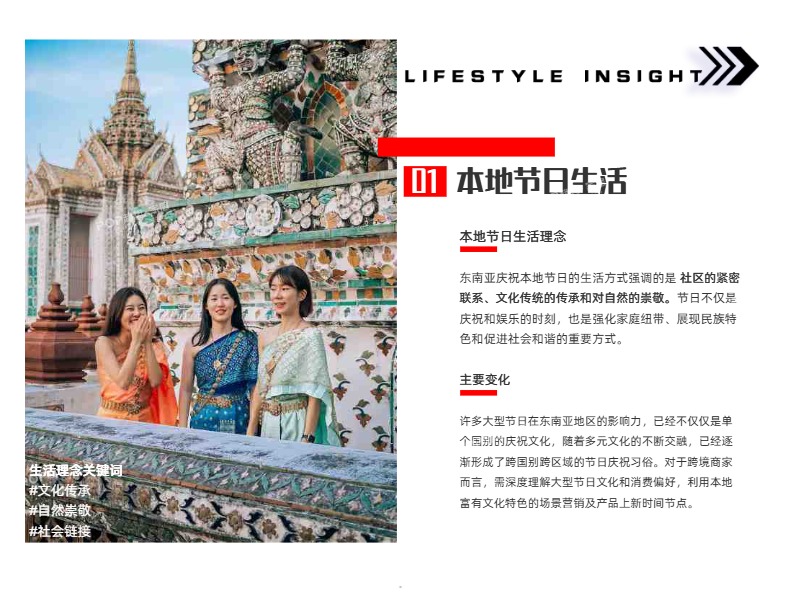 POP趋势家居_2025年消费者生活方式洞察报告-东南亚青年_【发现报告 fxbaogao.com】