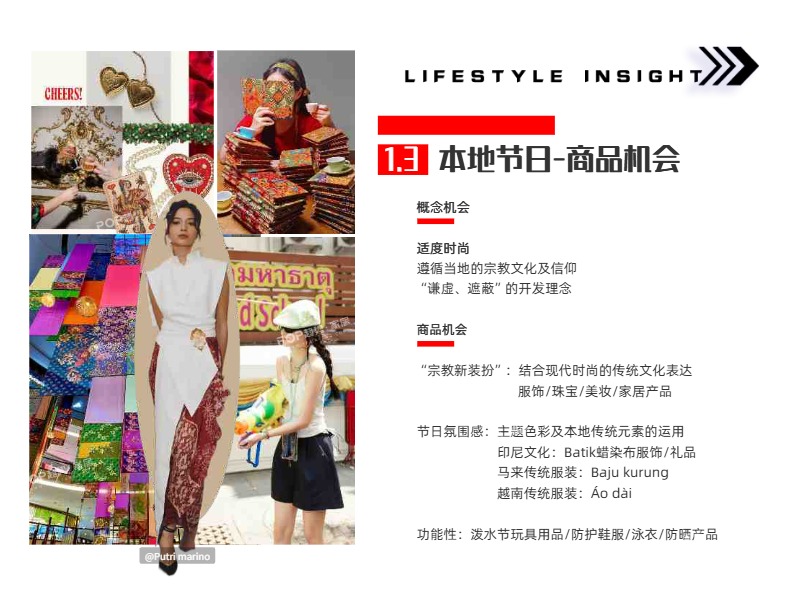 POP趋势家居_2025年消费者生活方式洞察报告-东南亚青年_【发现报告 fxbaogao.com】