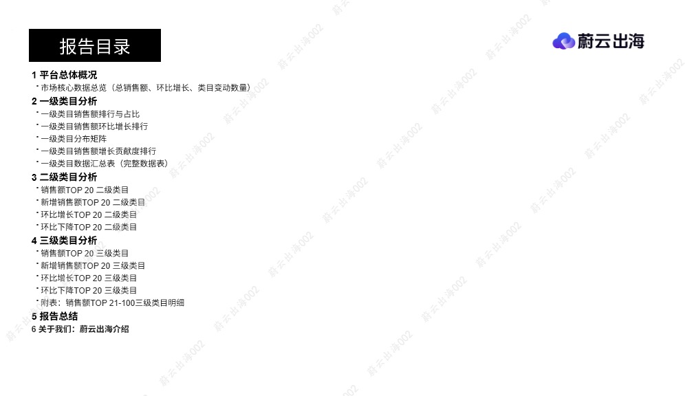 2026 年 8 月 TikTok 新加坡类目选品分析