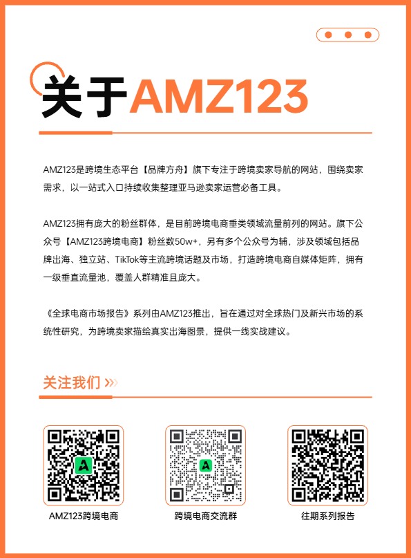 2026 拉美全球电商市场完整报告解读 
