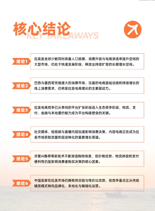 2026 拉美全球电商市场完整报告解读 