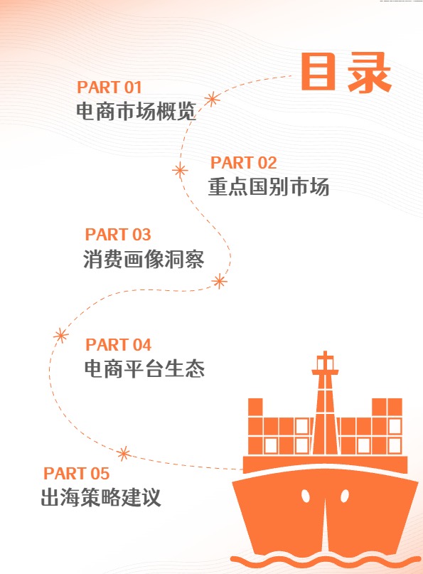 2026 拉美全球电商市场完整报告解读 