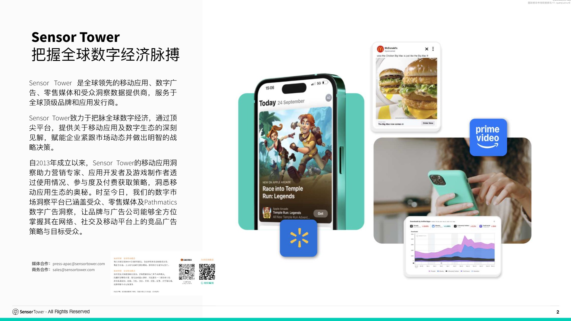 2026 全球电商行业趋势完整洞察