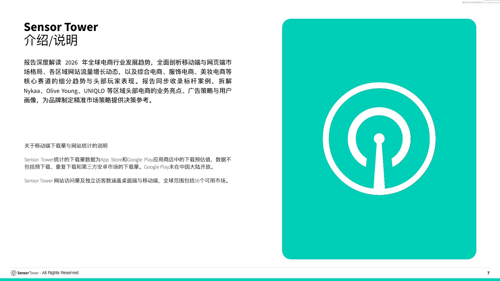 2026 全球电商行业趋势完整洞察