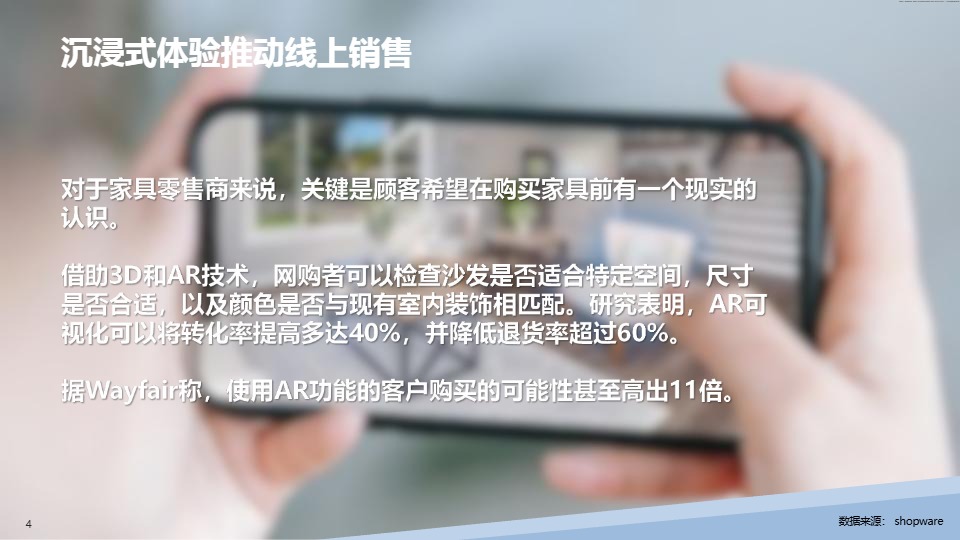 2026 全球家居电商报告：智能进化与场景主权深度解读 