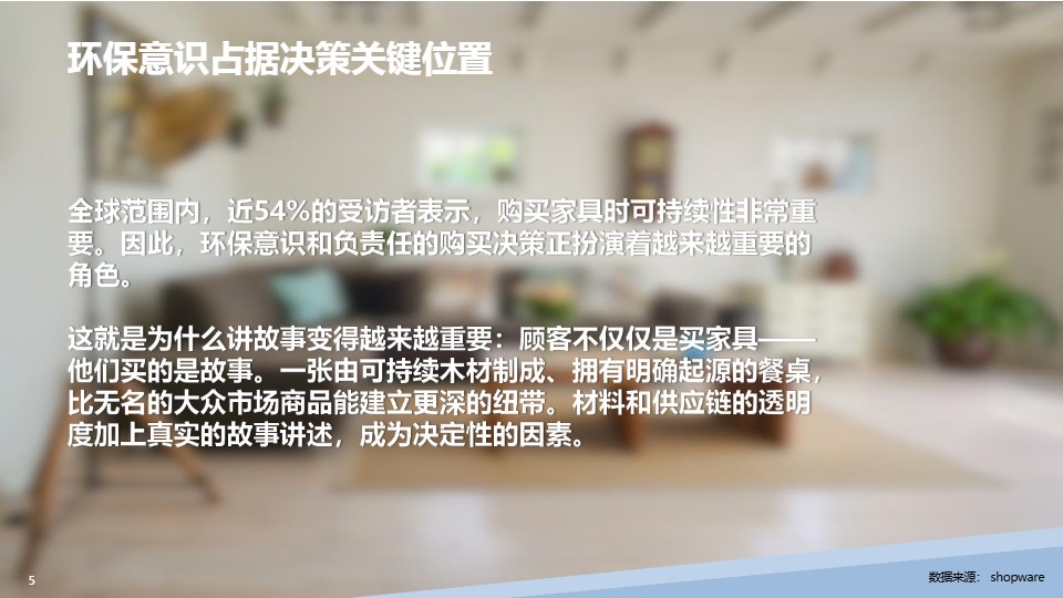 2026 全球家居电商报告：智能进化与场景主权深度解读 