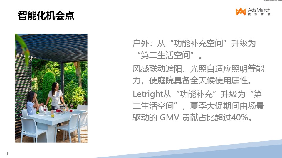 2026 全球家居电商报告：智能进化与场景主权深度解读 