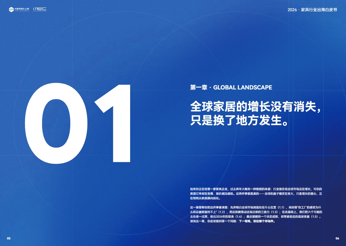 从代工到品牌出海：家具出海路径、合规风控与企业实操指南 