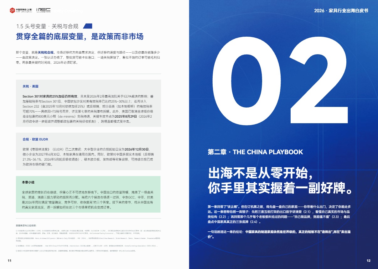 从代工到品牌出海：家具出海路径、合规风控与企业实操指南 