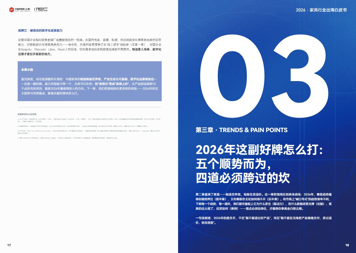 从代工到品牌出海：家具出海路径、合规风控与企业实操指南 