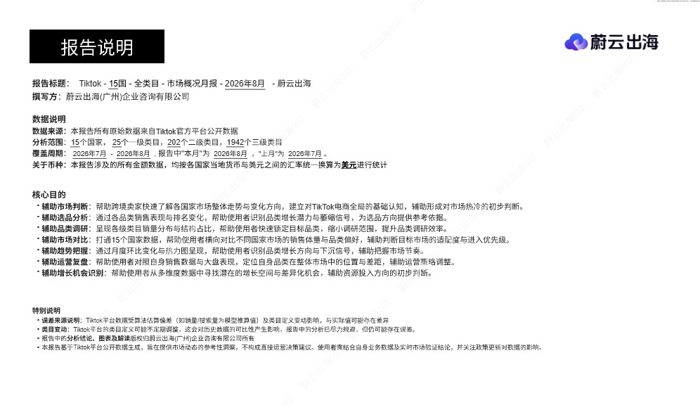 TikTok Shop15 国全类目销售数据全景洞察