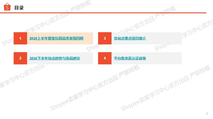 Shopee_2026下半年婴童玩具品类旺季商机指南_【发现报告 fxbaogao.com】