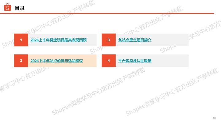 Shopee_2026下半年婴童玩具品类旺季商机指南_【发现报告 fxbaogao.com】
