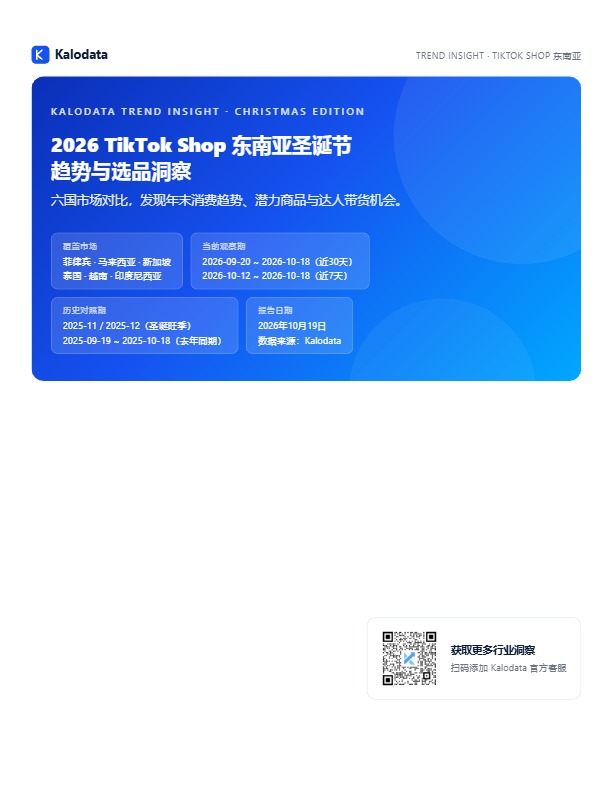 圣诞旺季提前开打!TikTok Shop 东南亚六国圣诞趋势与选品洞察报告