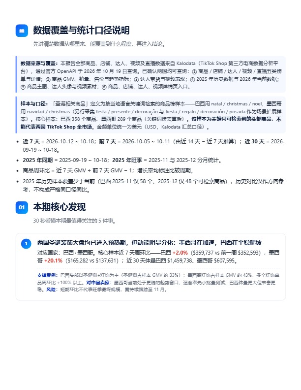 2026 TikTok Shop拉美圣诞节趋势与选品洞察