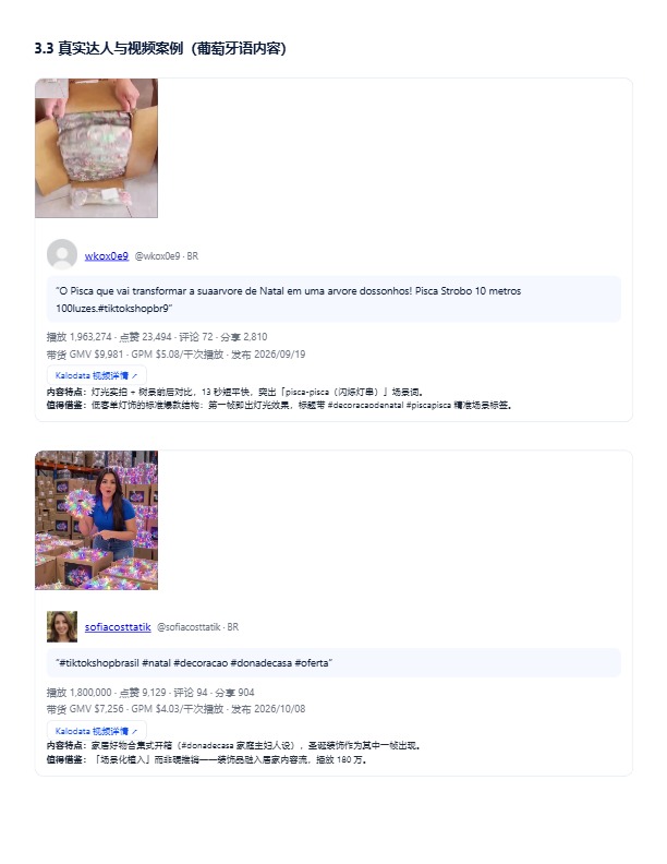 2026 TikTok Shop拉美圣诞节趋势与选品洞察
