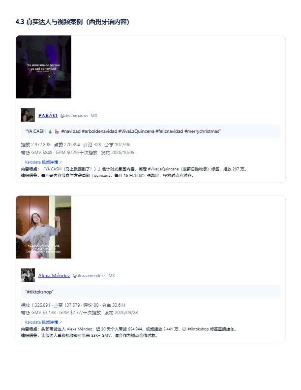 2026 TikTok Shop拉美圣诞节趋势与选品洞察
