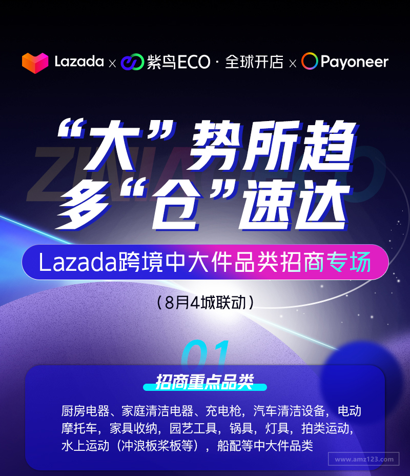  “大”势所趋 多“仓”速达——Lazada跨境中大件品类招商专场