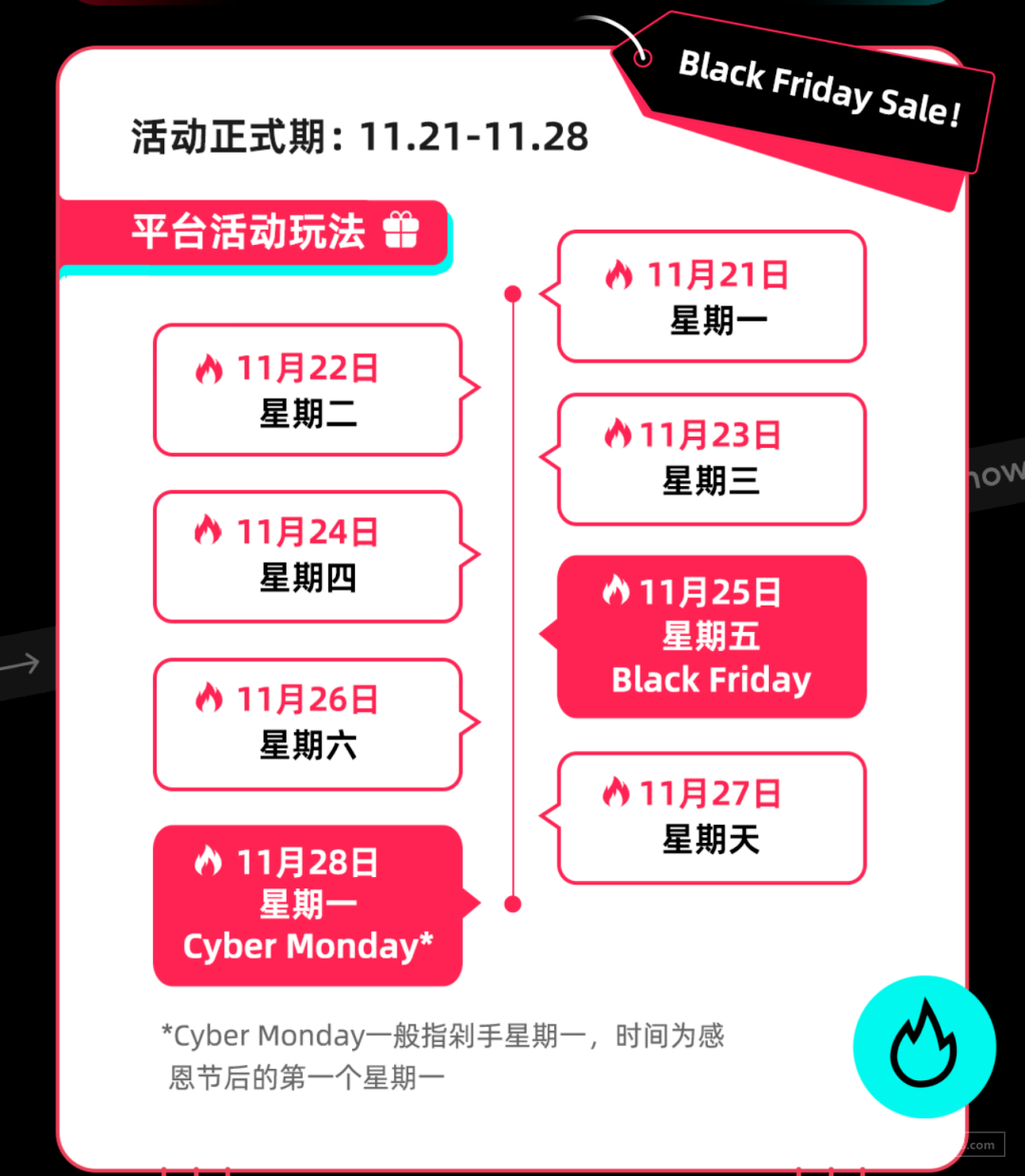 11月21日，TikTok Shop黑五大促全面开启！-东南亚头条-DNY123东南亚跨