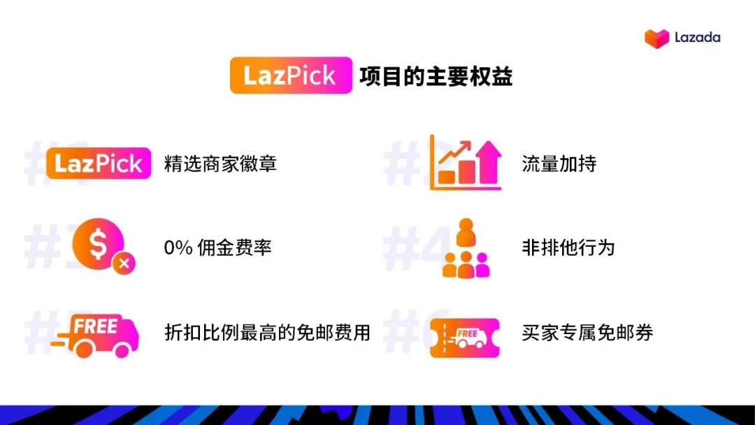 首发| Lazada上线LazPick精选商家计划，普通商家的救星来了！-东南亚