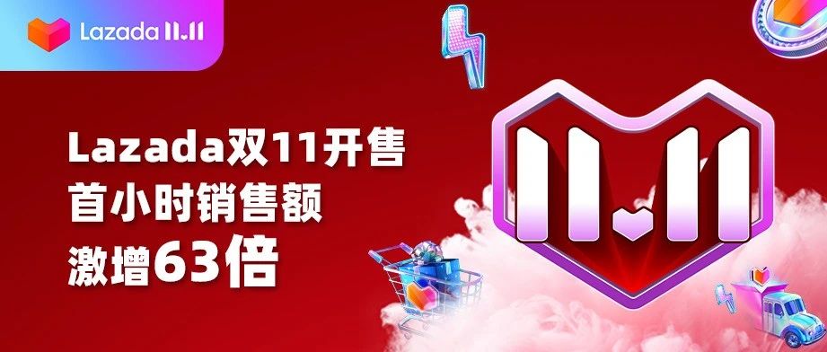 Lazada双11开售首小时销售额激增63倍  从跨境热销榜看东南亚最新消费趋势